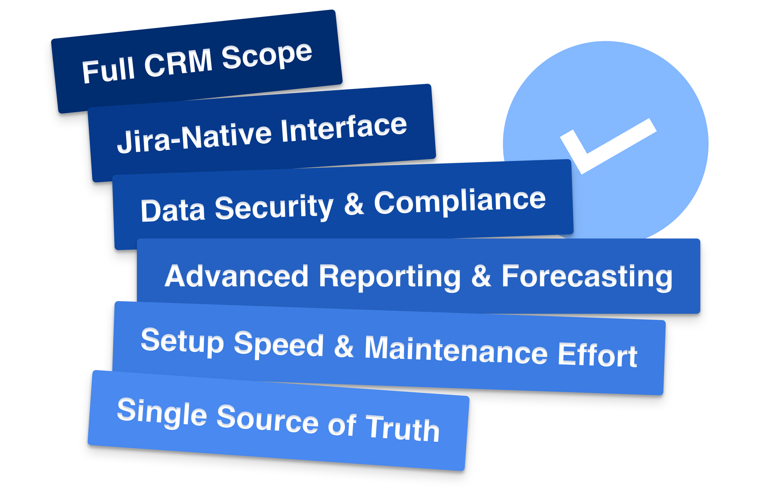 Compare Mria CRM to Other CRM Solutions for Jira - Mria CRM Comparison Hub
