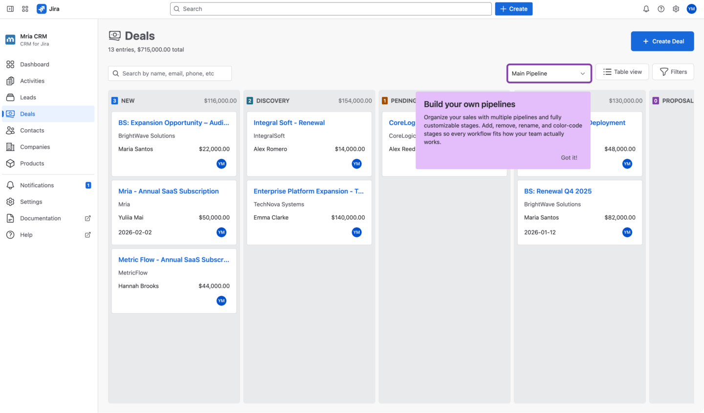 Custom Sales Pipelines for Jira-Based Sales Teams