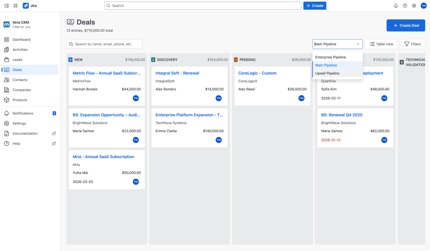 How Custom Sales Pipelines Improve Deal Management in Jira