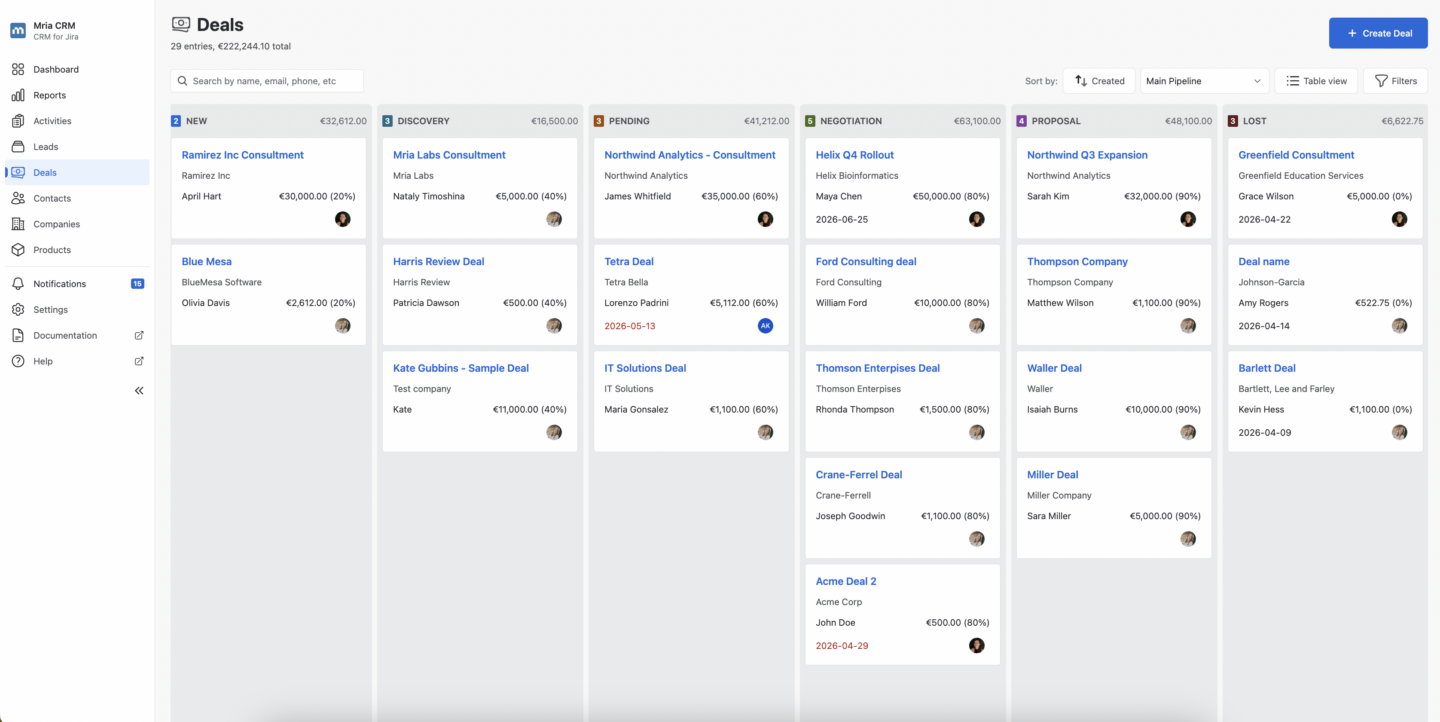 Atlassian CRM Atlassian CRM: Manage deals in Jira