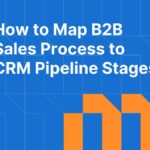 How to Map the B2B Sales Process to Your CRM Pipeline Stages